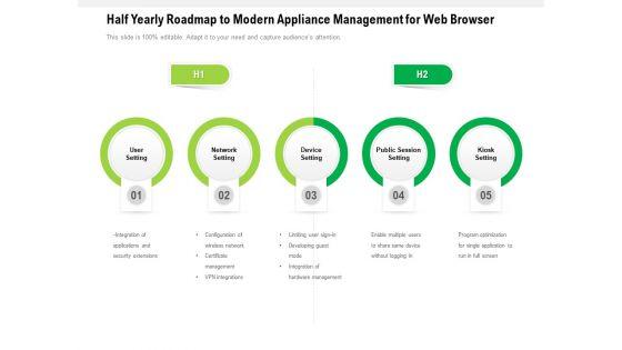 Half Yearly Roadmap To Modern Appliance Management For Web Browser Designs Half Yearly Roadmap To Modern Appliance Management For Web Browser Designs