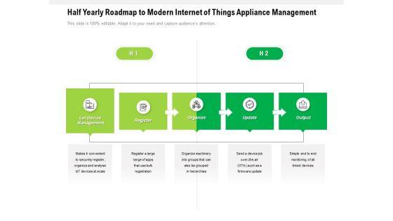 Half_Yearly_Roadmap_To_Modern_Internet_Of_Things_Appliance_Management_Information_Slide_1.jpg
