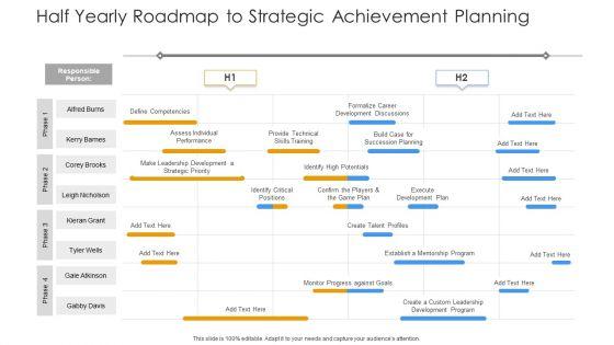 Half_Yearly_Roadmap_To_Strategic_Achievement_Planning_Ppt_Show_Images_PDF_Slide_1.jpg
