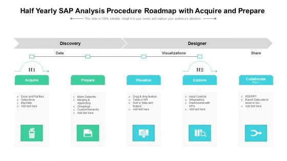 Half_Yearly_SAP_Analysis_Procedure_Roadmap_With_Acquire_Infographics_Slide_1.jpg
