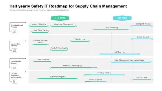 Half_Yearly_Safety_IT_Roadmap_For_Supply_Chain_Management_Mockup_Slide_1.jpg