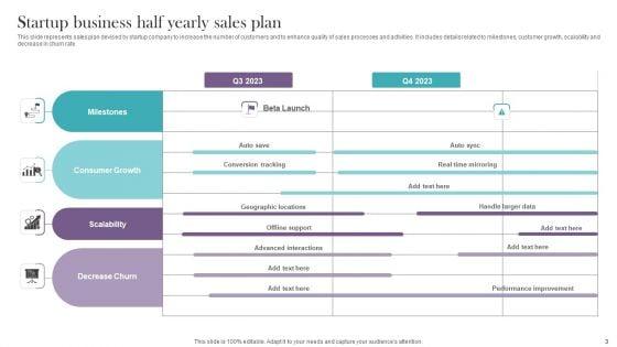 Half_Yearly_Sales_Plan_Ppt_PowerPoint_Presentation_Complete_Deck_With_Slides_Slide_3.jpg