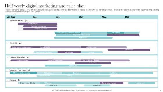 Half_Yearly_Sales_Plan_Ppt_PowerPoint_Presentation_Complete_Deck_With_Slides_Slide_5.jpg
