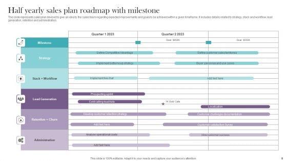 Half_Yearly_Sales_Plan_Ppt_PowerPoint_Presentation_Complete_Deck_With_Slides_Slide_8.jpg