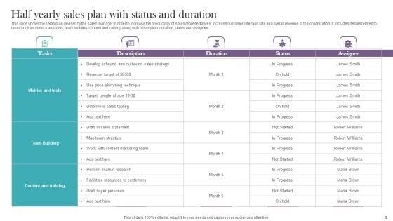 Half_Yearly_Sales_Plan_Ppt_PowerPoint_Presentation_Complete_Deck_With_Slides_Slide_9.jpg