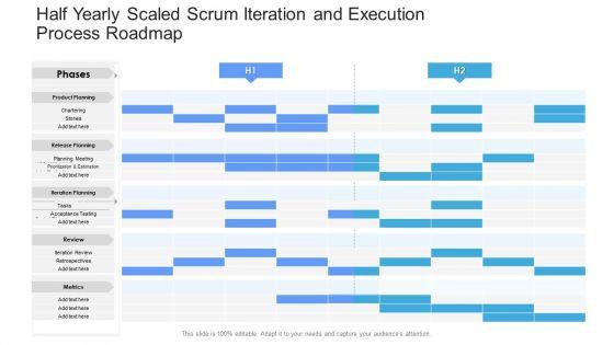 Half_Yearly_Scaled_Scrum_Iteration_And_Execution_Process_Roadmap_Brochure_Slide_1.jpg