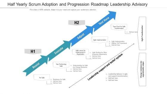 Half_Yearly_Scrum_Adoption_And_Progression_Roadmap_Leadership_Advisory_Pictures_Slide_1.jpg