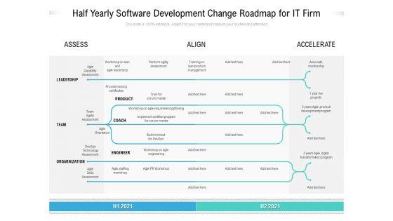 Half_Yearly_Software_Development_Change_Roadmap_For_It_Firm_Guidelines_Slide_1.jpg