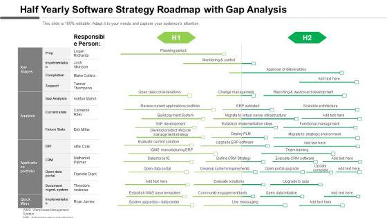 Half_Yearly_Software_Strategy_Roadmap_With_Gap_Analysis_Summary_Slide_1.jpg