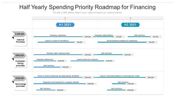 Half_Yearly_Spending_Priority_Roadmap_For_Financing_Background_Slide_1.jpg