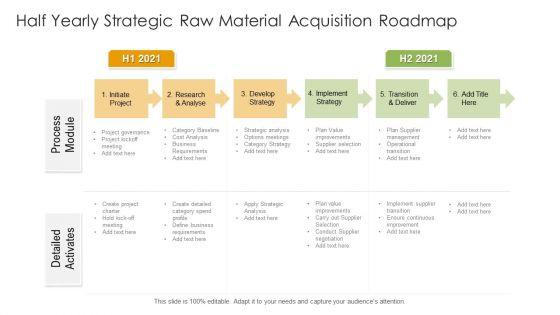 Half_Yearly_Strategic_Raw_Material_Acquisition_Roadmap_Microsoft_Slide_1.jpg