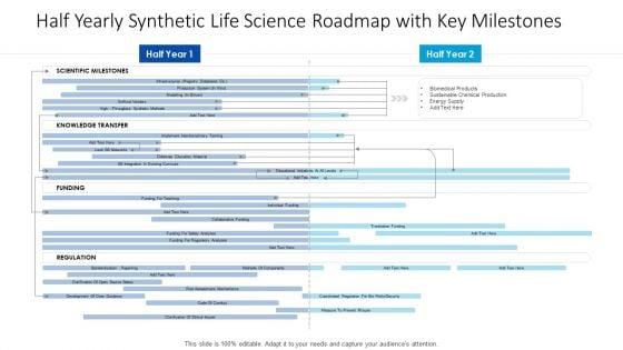 Half_Yearly_Synthetic_Life_Science_Roadmap_With_Key_Milestones_Inspiration_Slide_1.jpg
