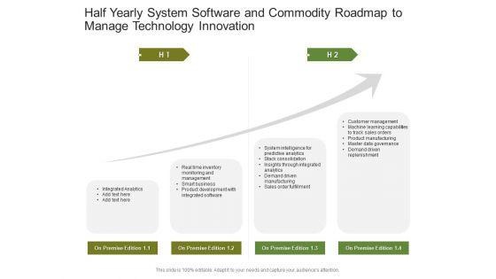 Half_Yearly_System_Software_And_Commodity_Roadmap_To_Manage_Technology_Innovation_Graphics_Slide_1.jpg