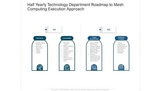 Half_Yearly_Technology_Department_Roadmap_To_Mesh_Computing_Execution_Approach_Formats_Slide_1.jpg