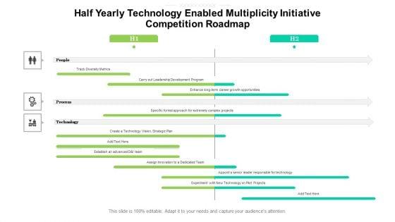 Half_Yearly_Technology_Enabled_Multiplicity_Initiative_Competition_Roadmap_Ideas_Slide_1.jpg