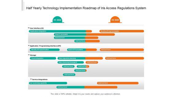 Half_Yearly_Technology_Implementation_Roadmap_Of_Iris_Access_Regulations_System_Topics_Slide_1.jpg