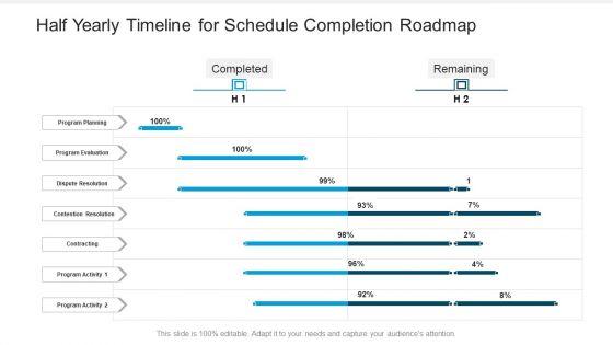 Half Yearly Timeline For Schedule Completion Roadmap Summary Half Yearly Timeline For Schedule Completion Roadmap Summary