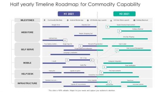 Half_Yearly_Timeline_Roadmap_For_Commodity_Capability_Designs_Slide_1.jpg