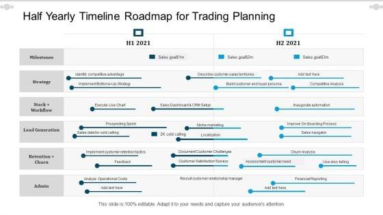 Half_Yearly_Timeline_Roadmap_For_Trading_Planning_Pictures_Slide_1.jpg