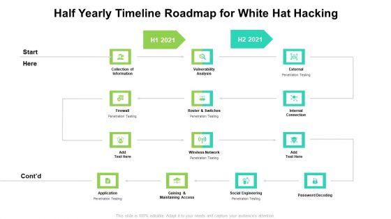 Half_Yearly_Timeline_Roadmap_For_White_Hat_Hacking_Guidelines_Slide_1.jpg