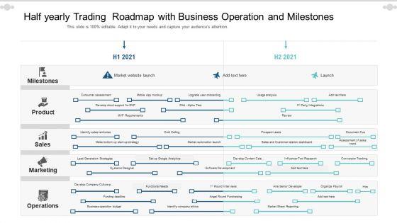 Half_Yearly_Trading_Roadmap_With_Business_Operation_And_Milestones_Summary_Slide_1.jpg