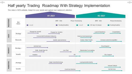 Half_Yearly_Trading_Roadmap_With_Strategy_Implementation_Portrait_Slide_1.jpg