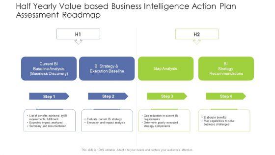 Half_Yearly_Value_Based_Business_Intelligence_Action_Plan_Assessment_Roadmap_Professional_Slide_1.jpg