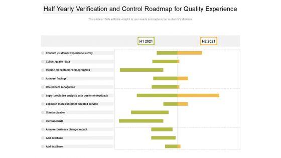 Half_Yearly_Verification_And_Control_Roadmap_For_Quality_Experience_Microsoft_Slide_1.jpg