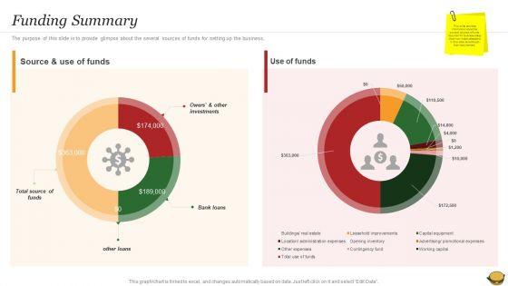 Hamburger_Commerce_Company_Analysis_Funding_Summary_Microsoft_PDF_Slide_1.jpg