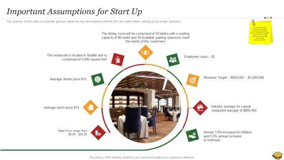 Hamburger_Commerce_Company_Analysis_Important_Assumptions_For_Start_Up_Sample_PDF_Slide_1.jpg
