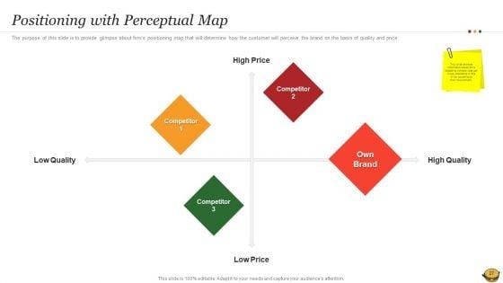 Hamburger_Commerce_Company_Analysis_Ppt_PowerPoint_Presentation_Complete_Deck_With_Slides_Slide_27.jpg