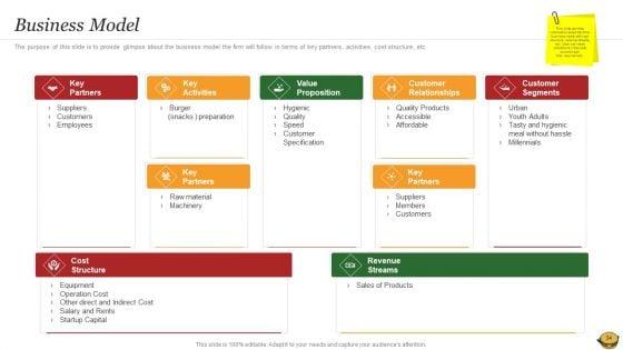 Hamburger_Commerce_Company_Analysis_Ppt_PowerPoint_Presentation_Complete_Deck_With_Slides_Slide_34.jpg