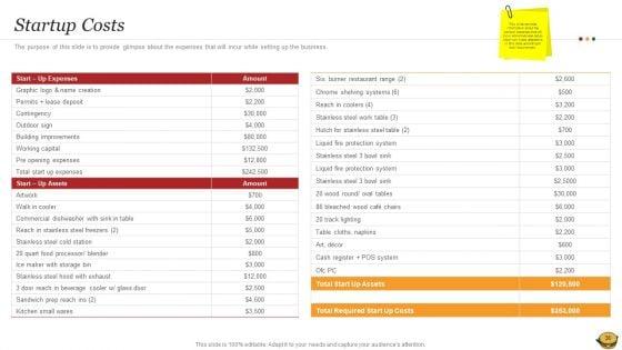 Hamburger_Commerce_Company_Analysis_Ppt_PowerPoint_Presentation_Complete_Deck_With_Slides_Slide_36.jpg