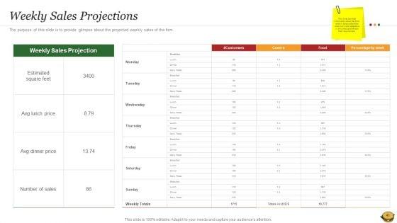 Hamburger_Commerce_Company_Analysis_Ppt_PowerPoint_Presentation_Complete_Deck_With_Slides_Slide_41.jpg