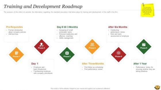 Hamburger_Commerce_Company_Analysis_Ppt_PowerPoint_Presentation_Complete_Deck_With_Slides_Slide_45.jpg