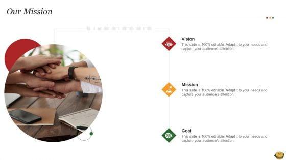 Hamburger_Commerce_Company_Analysis_Ppt_PowerPoint_Presentation_Complete_Deck_With_Slides_Slide_52.jpg