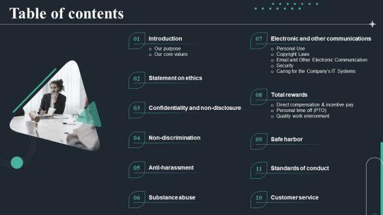 Handbook For Corporate Staff Table Of Contents Ppt PowerPoint Presentation Gallery Slideshow PDF Handbook For Corporate Staff Table Of Contents Ppt PowerPoint Presentation Gallery Slideshow PDF