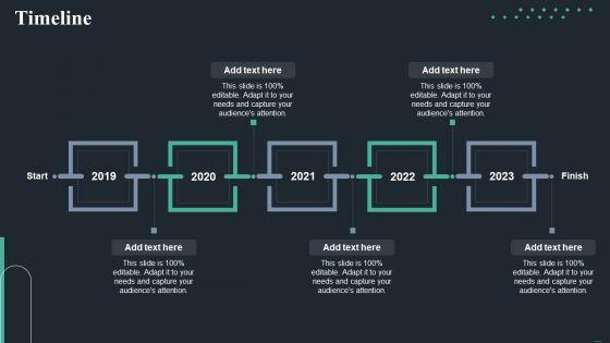 Handbook For Corporate Staff Timeline Ppt PowerPoint Presentation File Ideas PDF Handbook For Corporate Staff Timeline Ppt PowerPoint Presentation File Ideas PDF