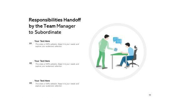 Handing_Over_Employee_Planning_Ppt_PowerPoint_Presentation_Complete_Deck_Slide_11.jpg