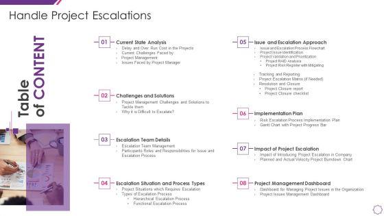 Handle_Project_Escalations_Handle_Project_Escalations_Ppt_Slides_Pictures_PDF_Slide_1.jpg