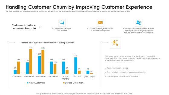 Handling_Customer_Churn_By_Improving_Customer_Experience_Ppt_Infographic_Template_Examples_PDF_Slide_1.jpg