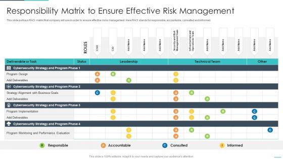 Handling_Cyber_Threats_Digital_Era_Responsibility_Matrix_To_Ensure_Effective_Ppt_Show_Inspiration_PDF_Slide_1.jpg