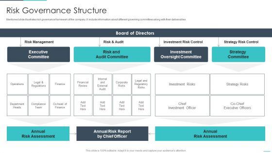 Handling_Cyber_Threats_Digital_Era_Risk_Governance_Structure_Ppt_Slides_Examples_PDF_Slide_1.jpg