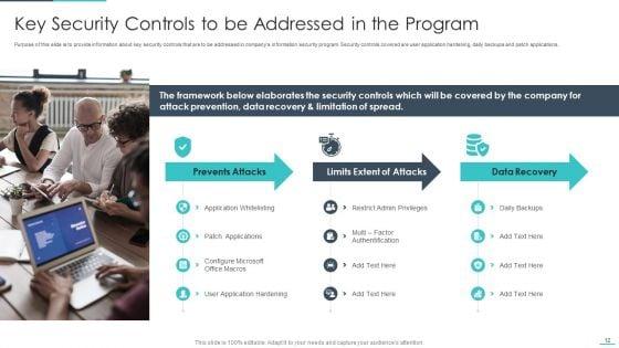 Handling_Cyber_Threats_In_A_Digital_Era_Ppt_PowerPoint_Presentation_Complete_Deck_With_Slides_Slide_12.jpg