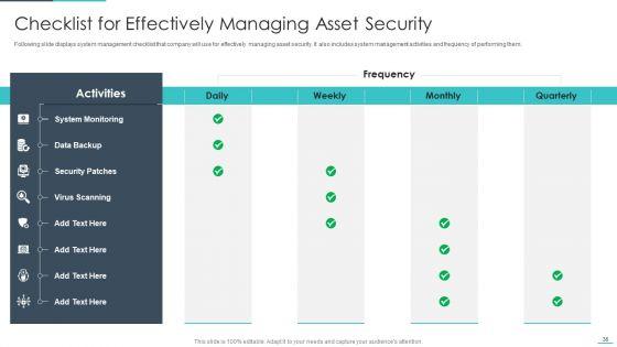 Handling_Cyber_Threats_In_A_Digital_Era_Ppt_PowerPoint_Presentation_Complete_Deck_With_Slides_Slide_38.jpg