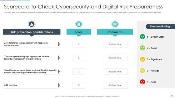 Handling_Cyber_Threats_In_A_Digital_Era_Ppt_PowerPoint_Presentation_Complete_Deck_With_Slides_Slide_39.jpg