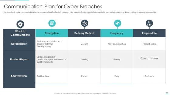 Handling_Cyber_Threats_In_A_Digital_Era_Ppt_PowerPoint_Presentation_Complete_Deck_With_Slides_Slide_40.jpg