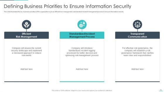 Handling_Cyber_Threats_In_A_Digital_Era_Ppt_PowerPoint_Presentation_Complete_Deck_With_Slides_Slide_9.jpg