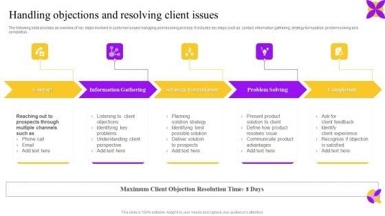 Handling_Objections_And_Resolving_Client_Issues_Ppt_Portfolio_Show_PDF_Slide_1.jpg