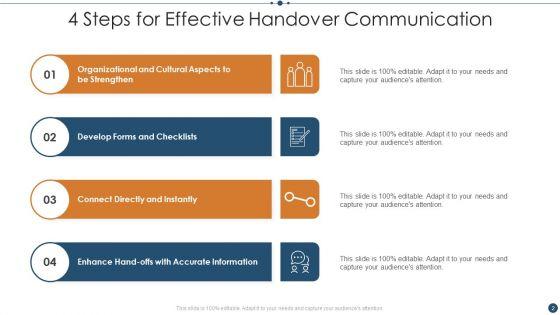 Handover_Ppt_PowerPoint_Presentation_Complete_Deck_With_Slides_Slide_2.jpg